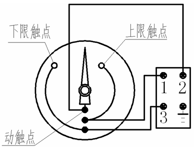 WTZ-288、WTQ-288 <strong><strong><strong><strong><strong><strong><strong></strong></strong></strong></strong></strong></strong></strong>