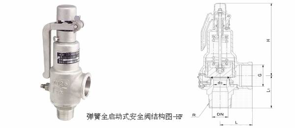 A28H/W帶手柄彈簧全啟式安全閥結(jié)構(gòu)圖